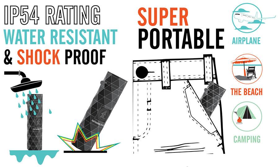 Kodiak Mini - USB Power Bank - rkb.io